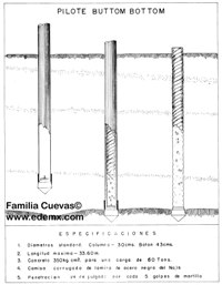 Pilotes. ID1734, Fam. Cuevas©, 2014